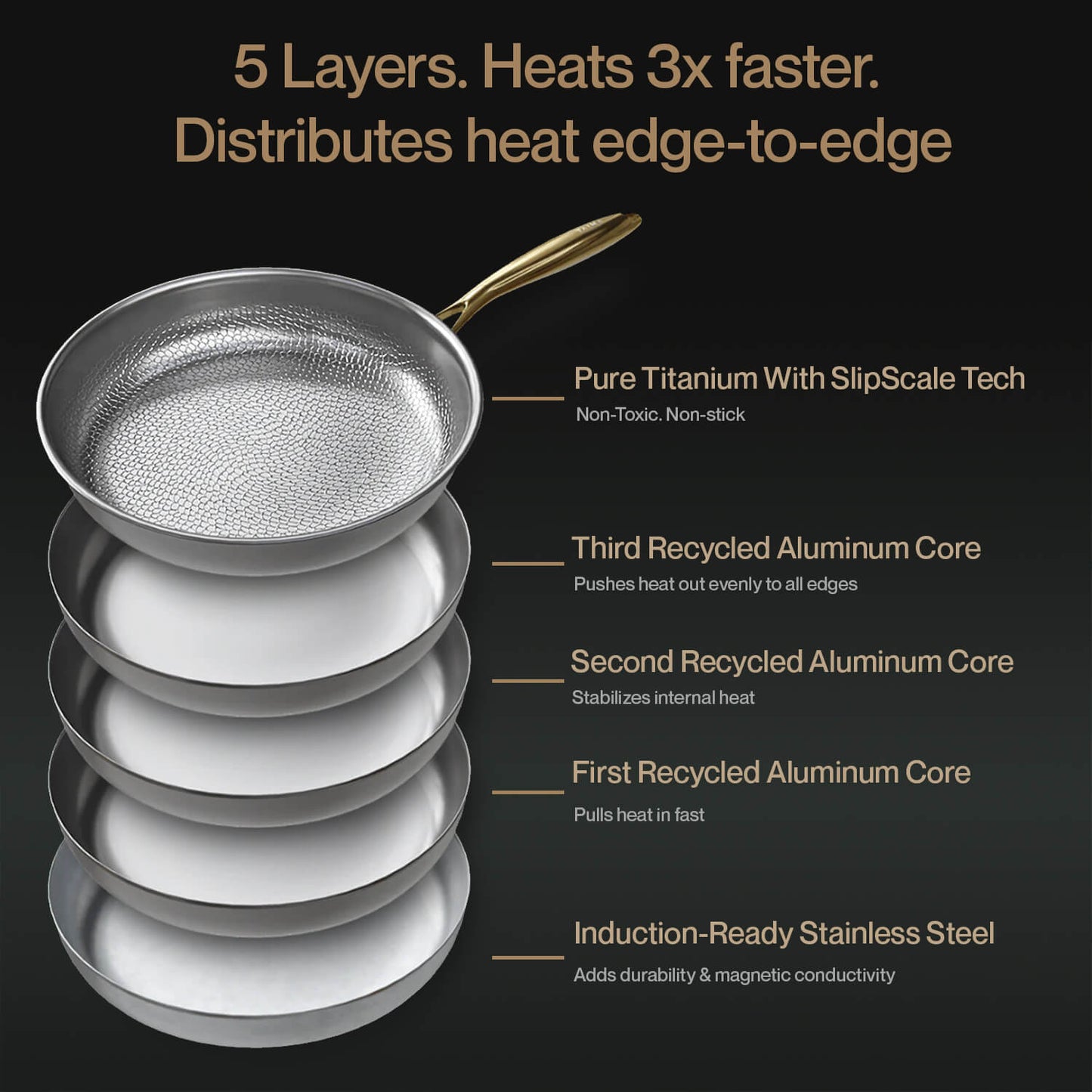 2x VEXOR Titanium Nutri Pan Pro