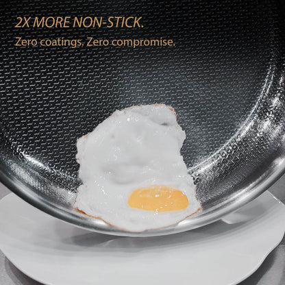 VEXOR® Titanium Nutri Pan Pro 3.0
